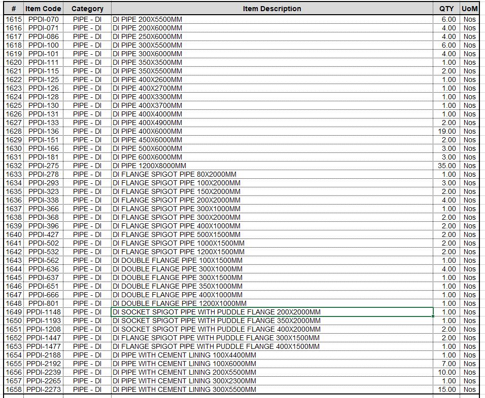 DI-Pipes-and-Fittings-1