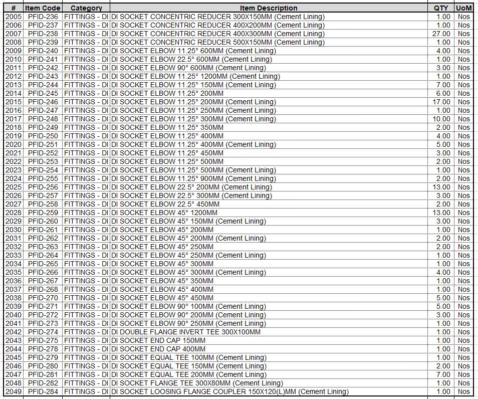 DI-Pipes-and-Fittings-10