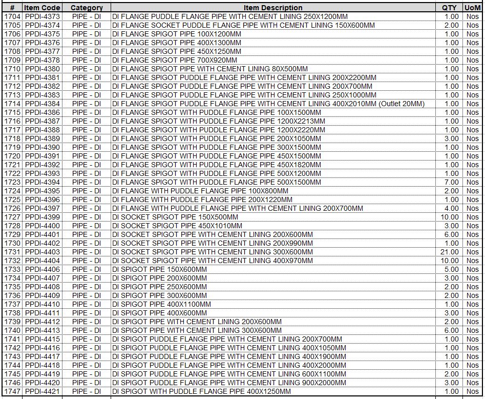 DI-Pipes-and-Fittings-3