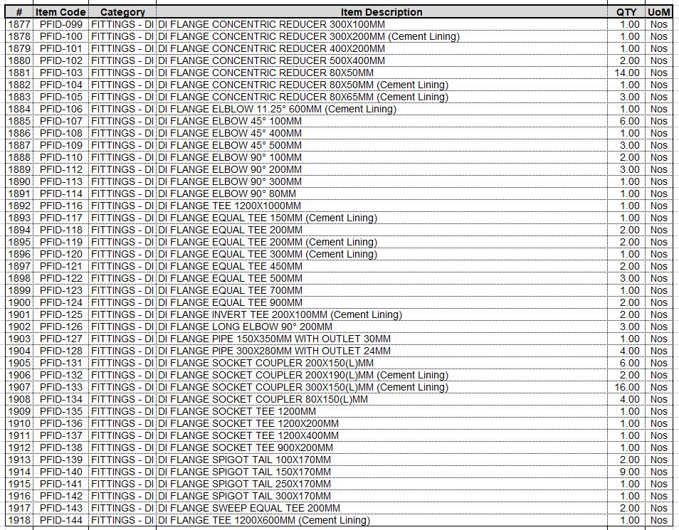 DI-Pipes-and-Fittings-7