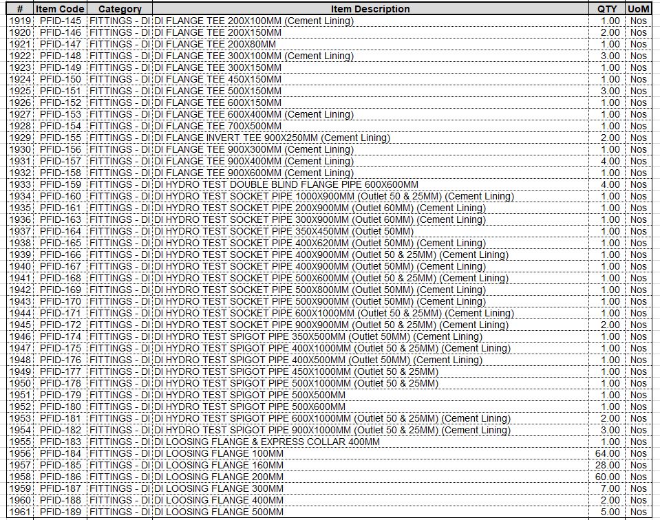 DI-Pipes-and-Fittings-8