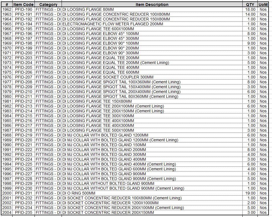 DI-Pipes-and-Fittings-9