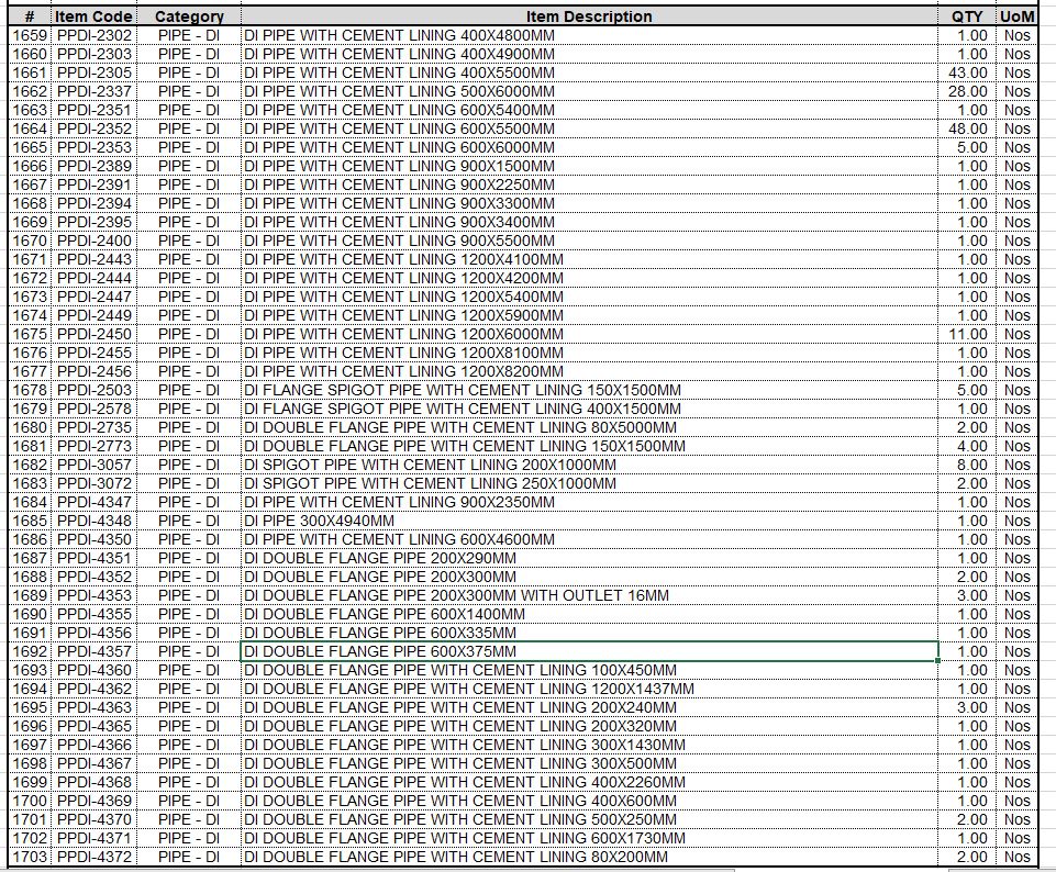 DI-pipes-and-Fittings-2